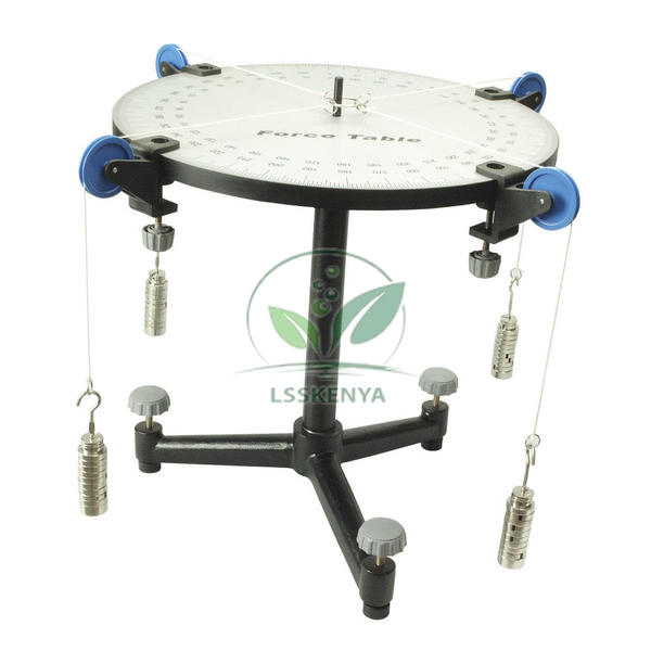 Force Table