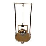 Inertia Table