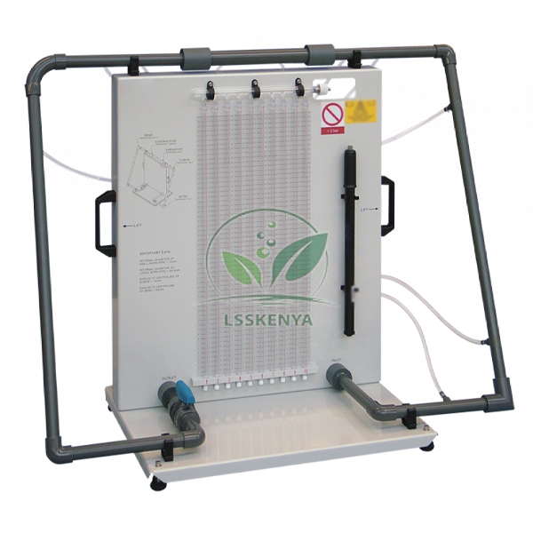 Pipework Energy Losses