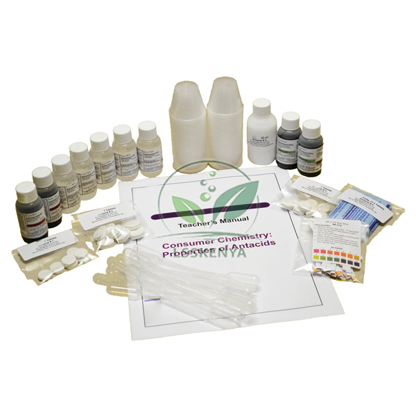 Properties of Antacids