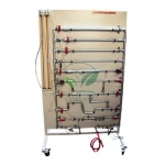 Fluid Friction Measurement